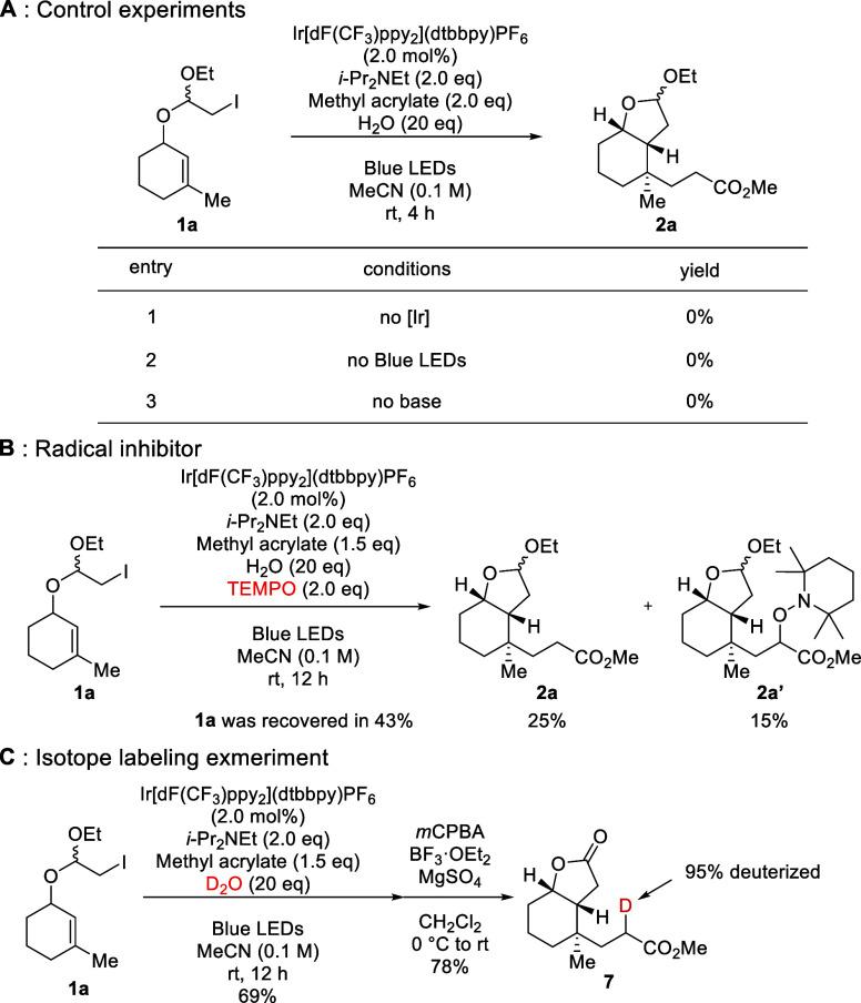 https://cdn.ncbi.nlm.nih.gov/pmc/blobs/8f1f/11877517/fc14afb66e1a/ol5c00287_0005.jpg