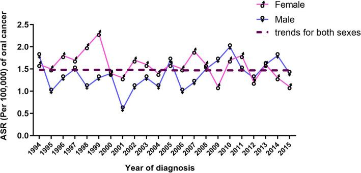 https://cdn.ncbi.nlm.nih.gov/pmc/blobs/8f21/7439529/f55afd7cab6d/12957_2020_1989_Fig2_HTML.jpg
