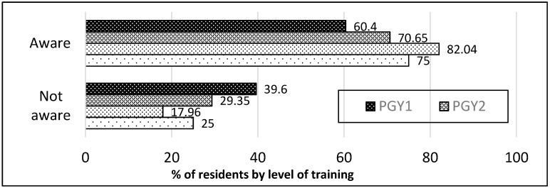 https://cdn.ncbi.nlm.nih.gov/pmc/blobs/8f23/7510233/466c3c0bf3ea/IJNS-05-00003-g004.jpg