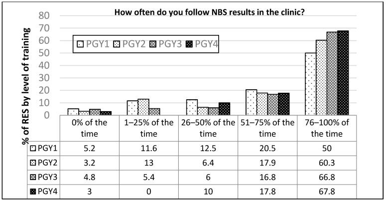 https://cdn.ncbi.nlm.nih.gov/pmc/blobs/8f23/7510233/51fe9be610ab/IJNS-05-00003-g003.jpg