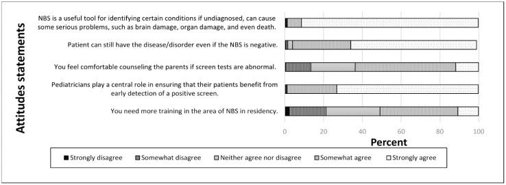 https://cdn.ncbi.nlm.nih.gov/pmc/blobs/8f23/7510233/da40f6e56719/IJNS-05-00003-g002.jpg