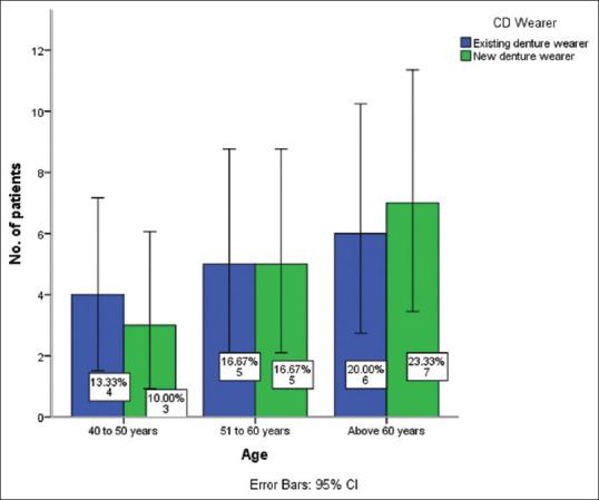 https://cdn.ncbi.nlm.nih.gov/pmc/blobs/8f29/9836127/4056a31265fc/JAPTR-13-277-g001.jpg