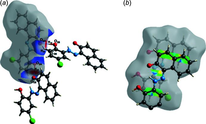 https://cdn.ncbi.nlm.nih.gov/pmc/blobs/8f2a/8183435/d1685a3166af/e-77-00672-fig6.jpg