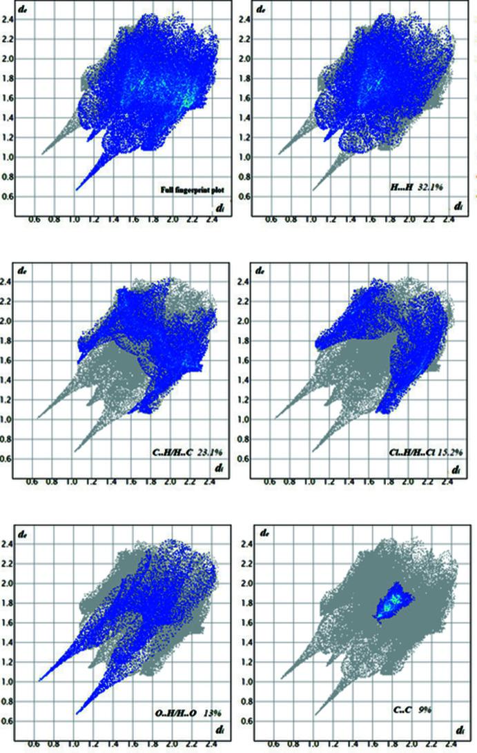 https://cdn.ncbi.nlm.nih.gov/pmc/blobs/8f2a/8183435/ee53700c4d8a/e-77-00672-fig5.jpg