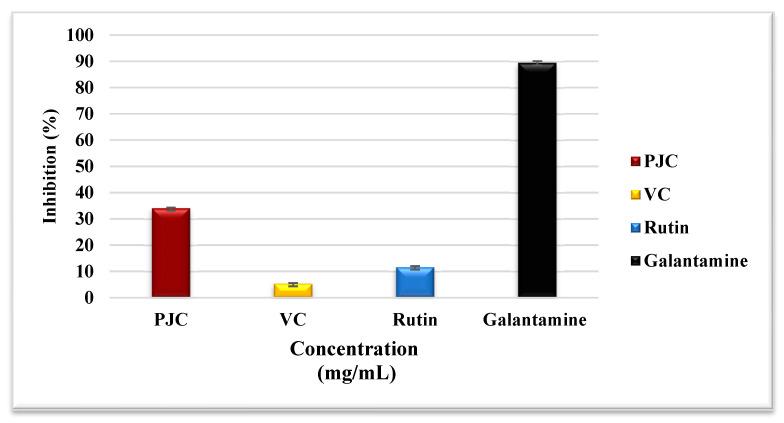 https://cdn.ncbi.nlm.nih.gov/pmc/blobs/8f2c/10301233/9bef7cbb5464/nutrients-15-02709-g006.jpg