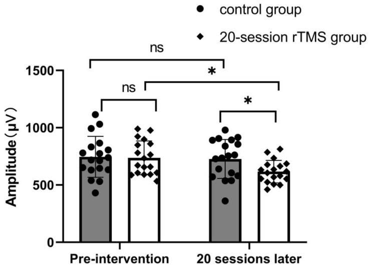 https://cdn.ncbi.nlm.nih.gov/pmc/blobs/8f2c/10741851/8174d3b2703f/brainsci-13-01662-g002.jpg