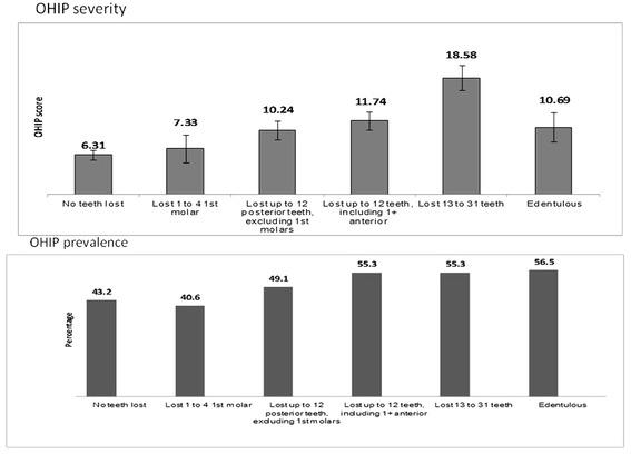https://cdn.ncbi.nlm.nih.gov/pmc/blobs/8f2d/4263115/5feb4cff0d14/12955_2014_165_Fig3_HTML.jpg