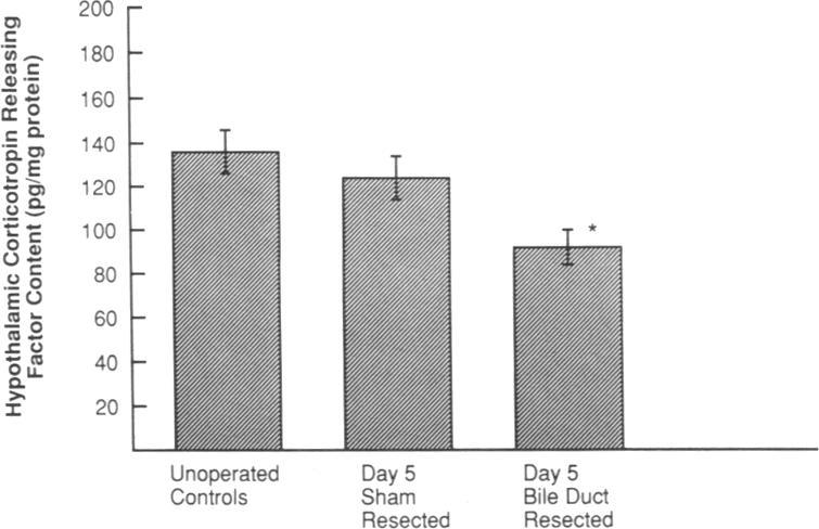 https://cdn.ncbi.nlm.nih.gov/pmc/blobs/8f3b/288184/386f4a447de8/jcinvest00040-0059-a.jpg