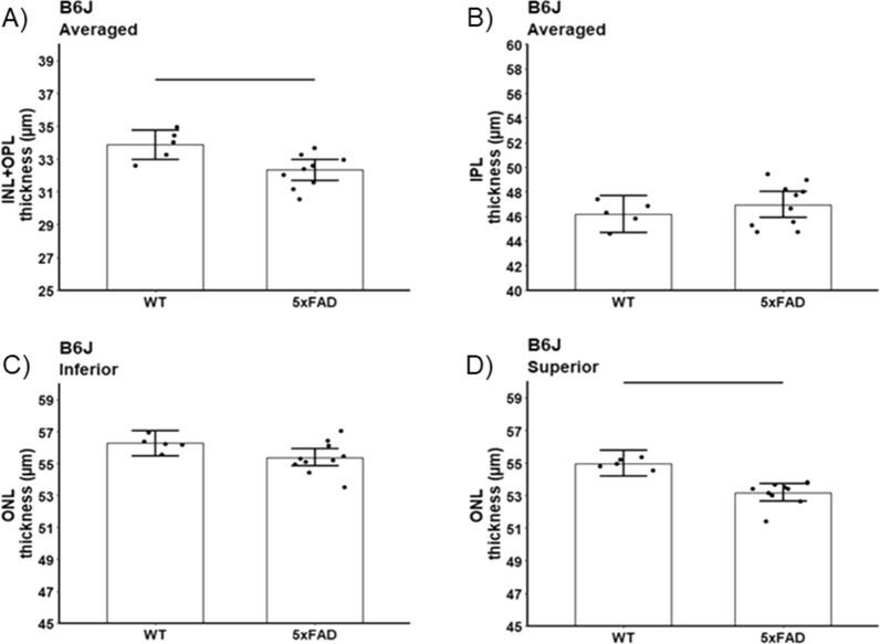 https://cdn.ncbi.nlm.nih.gov/pmc/blobs/8f3f/11140992/a87c5a010bb3/40478_2024_1799_Fig7_HTML.jpg