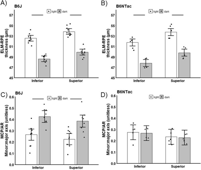 https://cdn.ncbi.nlm.nih.gov/pmc/blobs/8f3f/11140992/b57236d7783b/40478_2024_1799_Fig3_HTML.jpg