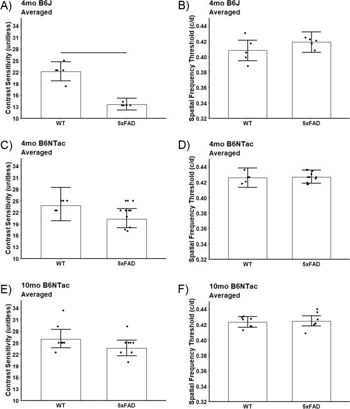 https://cdn.ncbi.nlm.nih.gov/pmc/blobs/8f3f/11140992/c87eeaad1a98/40478_2024_1799_Fig4_HTML.jpg