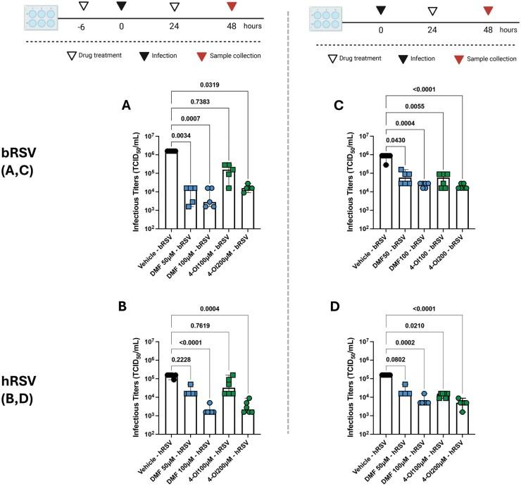 https://cdn.ncbi.nlm.nih.gov/pmc/blobs/8f40/12377912/3136ecff7c29/vlaf036f3.jpg
