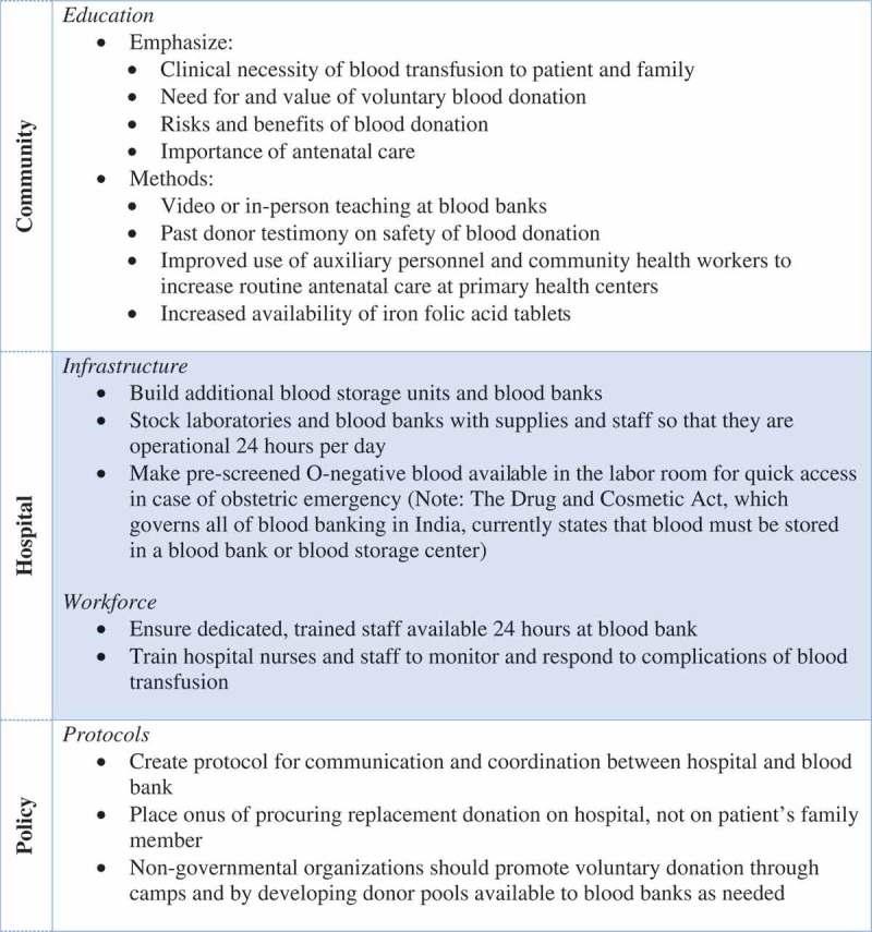 https://cdn.ncbi.nlm.nih.gov/pmc/blobs/8f4b/6493310/9dbc4a05c271/ZGHA_A_1599541_F0001_OC.jpg
