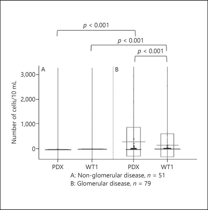 https://cdn.ncbi.nlm.nih.gov/pmc/blobs/8f4c/9501740/9ae639c9687e/acy-0066-0434-g02.jpg
