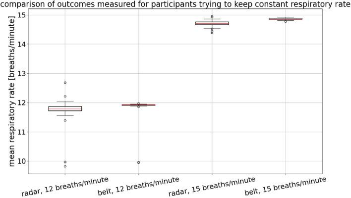 https://cdn.ncbi.nlm.nih.gov/pmc/blobs/8f51/9402717/82f93d37fda9/41598_2022_18808_Fig13_HTML.jpg