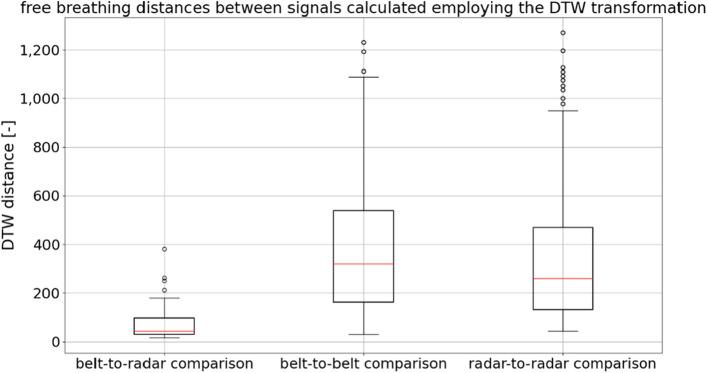 https://cdn.ncbi.nlm.nih.gov/pmc/blobs/8f51/9402717/b0a1a0e515f4/41598_2022_18808_Fig14_HTML.jpg