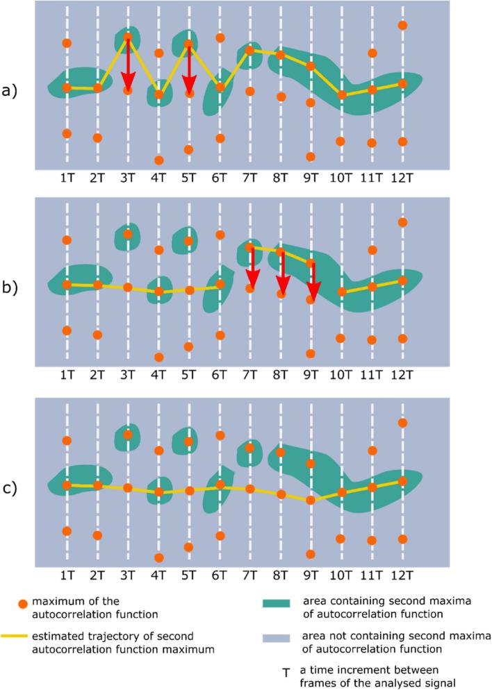 https://cdn.ncbi.nlm.nih.gov/pmc/blobs/8f51/9402717/d23d3896b6b3/41598_2022_18808_Fig8_HTML.jpg