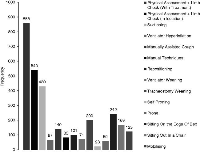 https://cdn.ncbi.nlm.nih.gov/pmc/blobs/8f59/9411765/5ff3a5b55f3f/10.1177_1751143721991060-fig2.jpg