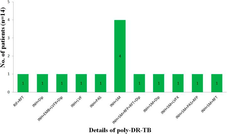 https://cdn.ncbi.nlm.nih.gov/pmc/blobs/8f64/10435967/8e2cc7e6b92c/LSA-2023-02076_Fig6.jpg