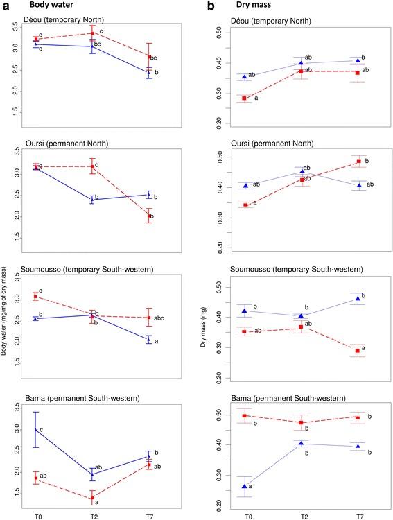 https://cdn.ncbi.nlm.nih.gov/pmc/blobs/8f66/5094013/118addc36557/13071_2016_1854_Fig3_HTML.jpg