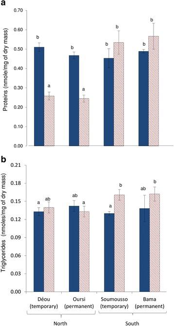 https://cdn.ncbi.nlm.nih.gov/pmc/blobs/8f66/5094013/a10e962b4b68/13071_2016_1854_Fig4_HTML.jpg