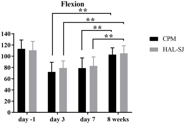 https://cdn.ncbi.nlm.nih.gov/pmc/blobs/8f66/9596552/8b60931a7c25/402_2021_4245_Fig3_HTML.jpg