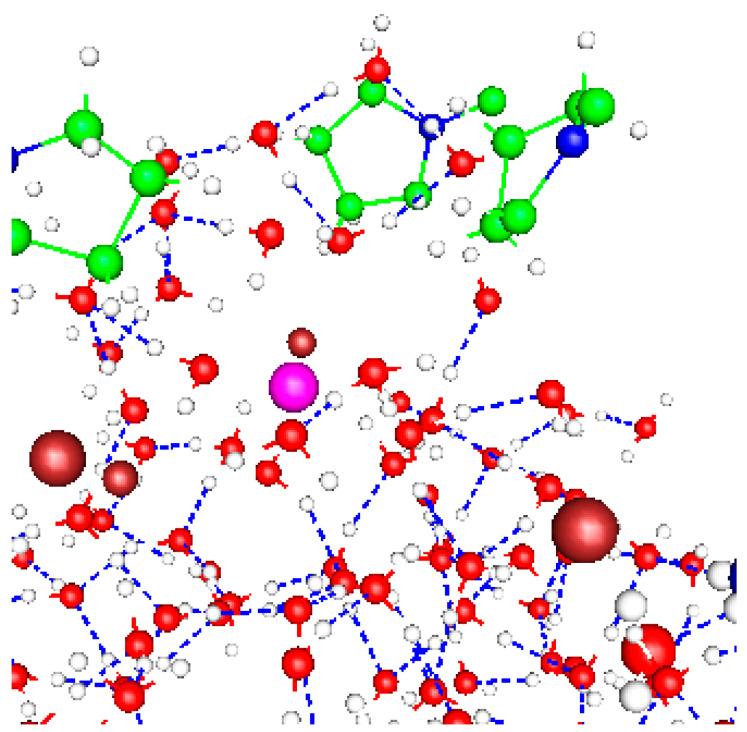 https://cdn.ncbi.nlm.nih.gov/pmc/blobs/8f67/10890431/3c01ad101224/membranes-14-00037-g003.jpg