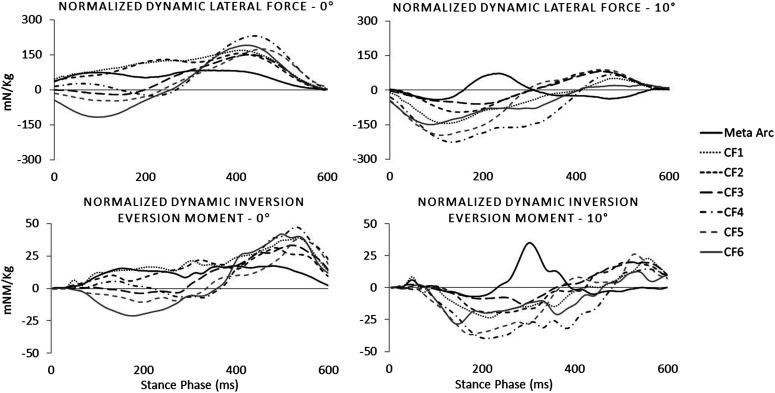 https://cdn.ncbi.nlm.nih.gov/pmc/blobs/8f67/9459498/0788a692e90c/10.1177_20556683221123330-fig5.jpg