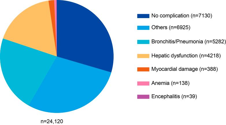 https://cdn.ncbi.nlm.nih.gov/pmc/blobs/8f69/9583177/e176ff056e78/gr4.jpg