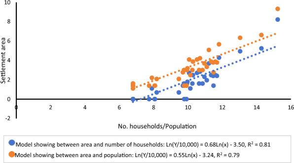https://cdn.ncbi.nlm.nih.gov/pmc/blobs/8f6e/12160359/6ae8ee39cc38/40249_2025_1316_Fig1_HTML.jpg