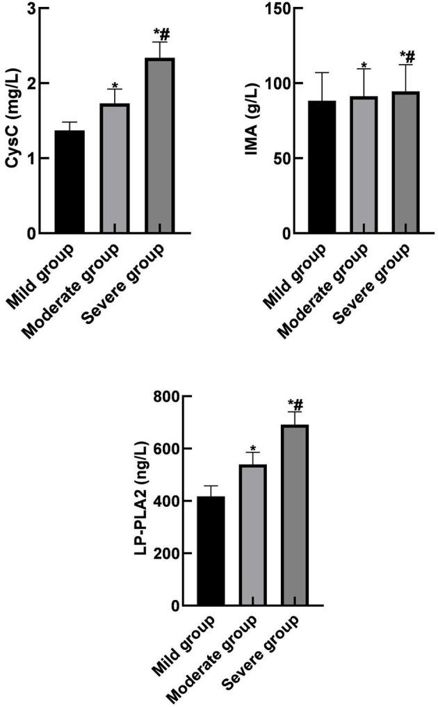 https://cdn.ncbi.nlm.nih.gov/pmc/blobs/8f7a/8959309/7c9042b7c26e/fsurg-09-846470-g0002.jpg