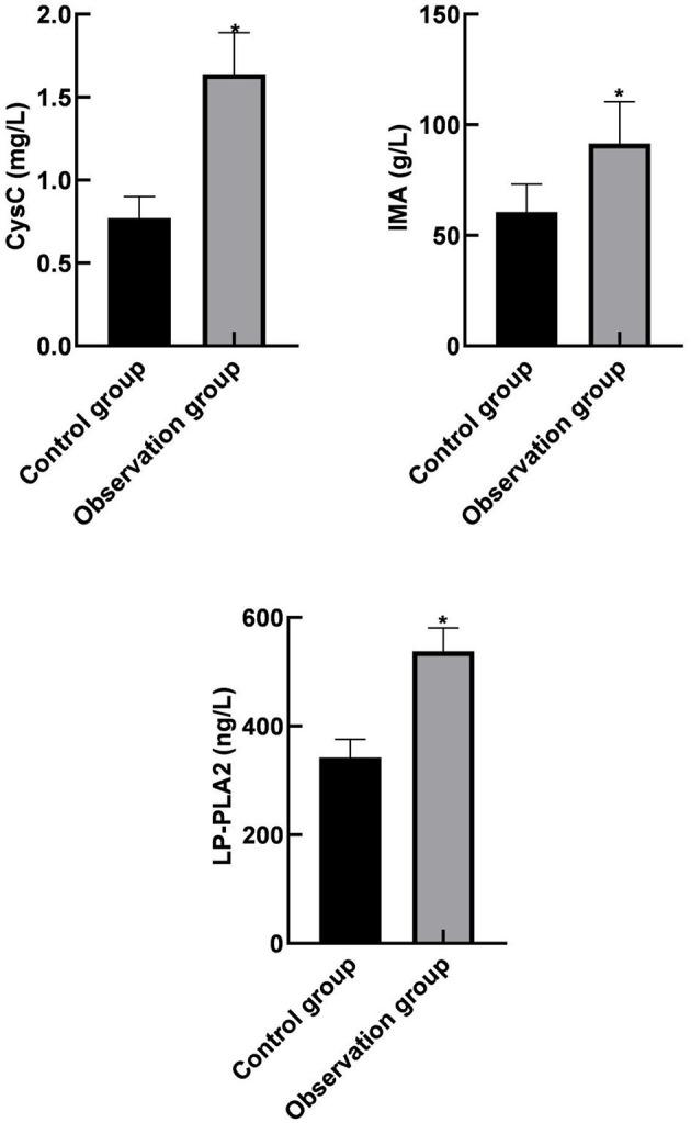 https://cdn.ncbi.nlm.nih.gov/pmc/blobs/8f7a/8959309/a7ac552f41ed/fsurg-09-846470-g0001.jpg
