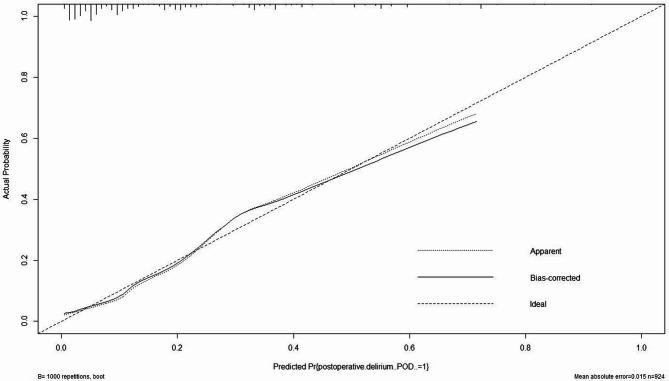 https://cdn.ncbi.nlm.nih.gov/pmc/blobs/8f7c/12211344/74485b404299/12885_2025_14478_Fig6_HTML.jpg