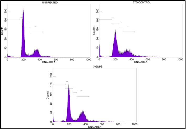 https://cdn.ncbi.nlm.nih.gov/pmc/blobs/8f80/11447554/4e0b5737da6e/fchem-12-1427797-g011.jpg