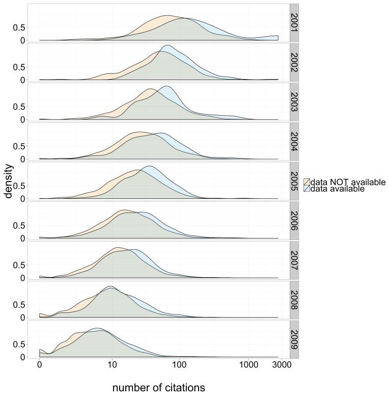 https://cdn.ncbi.nlm.nih.gov/pmc/blobs/8f86/3792178/a97f7fbcd114/peerj-01-175-g001.jpg