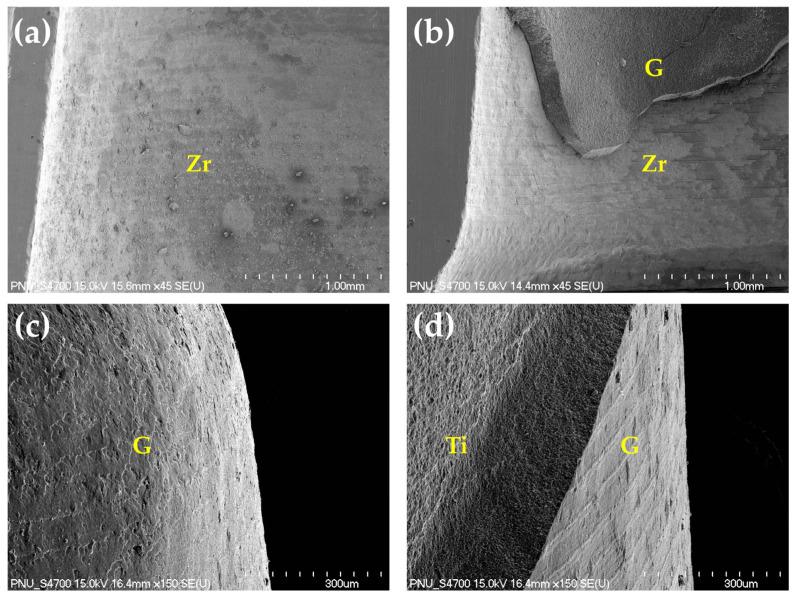 https://cdn.ncbi.nlm.nih.gov/pmc/blobs/8f87/8125100/8b82663b6a2d/materials-14-02352-g011.jpg