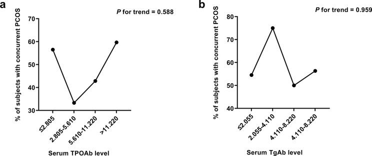 https://cdn.ncbi.nlm.nih.gov/pmc/blobs/8f8a/11656784/6dca4713f9ca/13048_2024_1569_Fig4_HTML.jpg