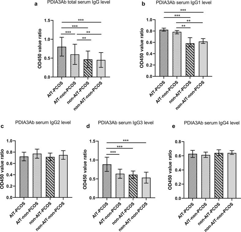 https://cdn.ncbi.nlm.nih.gov/pmc/blobs/8f8a/11656784/9a8b802ef951/13048_2024_1569_Fig1_HTML.jpg