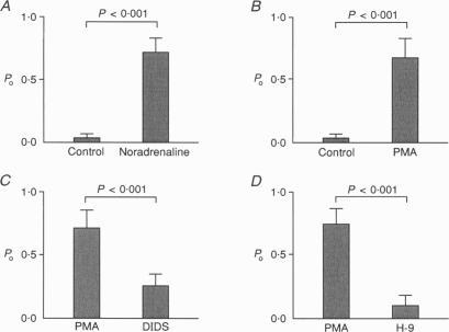 https://cdn.ncbi.nlm.nih.gov/pmc/blobs/8f8d/1156580/bfd839f8cb9e/jphysiol00312-0106-a.jpg