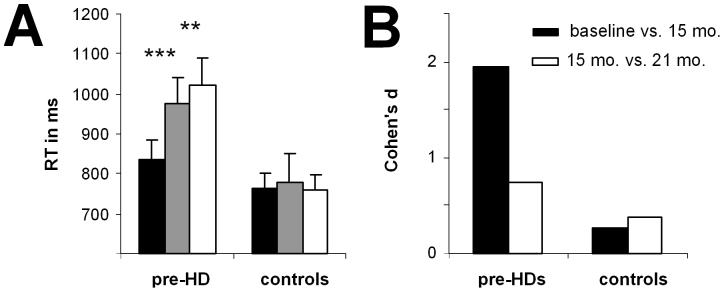 https://cdn.ncbi.nlm.nih.gov/pmc/blobs/8f8d/3647202/91f4fa590ef2/srep01797-f1.jpg