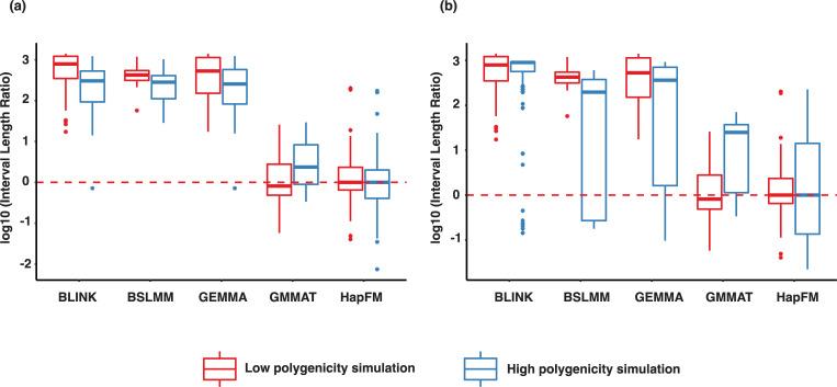 https://cdn.ncbi.nlm.nih.gov/pmc/blobs/8f8d/9612827/996d962ea313/pgen.1010437.g004.jpg