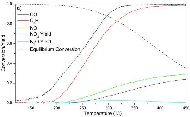 https://cdn.ncbi.nlm.nih.gov/pmc/blobs/8f90/8326485/4e59e6e71c27/turkjchem-45-673-fig006a.jpg