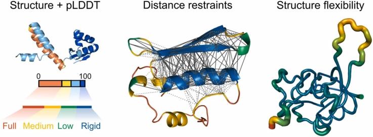 https://cdn.ncbi.nlm.nih.gov/pmc/blobs/8f96/11653142/4caf2b3753ea/ga1.jpg