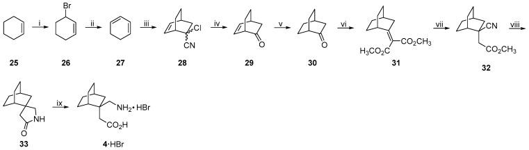 https://cdn.ncbi.nlm.nih.gov/pmc/blobs/8f96/11858294/c615b7adb72e/molecules-30-00904-sch003.jpg