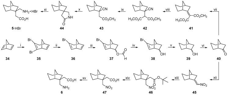 https://cdn.ncbi.nlm.nih.gov/pmc/blobs/8f96/11858294/ccb4e2189c5c/molecules-30-00904-sch004.jpg