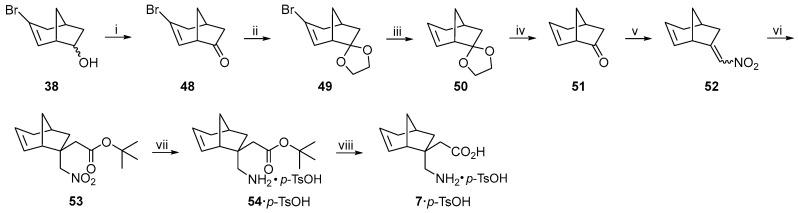 https://cdn.ncbi.nlm.nih.gov/pmc/blobs/8f96/11858294/d0e4108c6387/molecules-30-00904-sch005.jpg