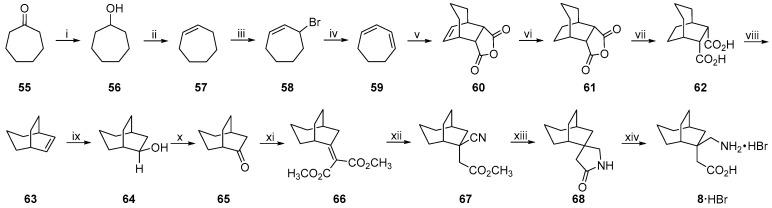 https://cdn.ncbi.nlm.nih.gov/pmc/blobs/8f96/11858294/df5a0b000f17/molecules-30-00904-sch006.jpg