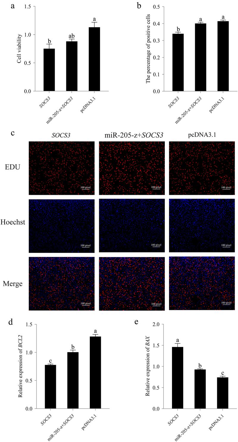 https://cdn.ncbi.nlm.nih.gov/pmc/blobs/8f9a/12036486/2d1b582de240/KVIR_A_2486990_F0008_OC.jpg