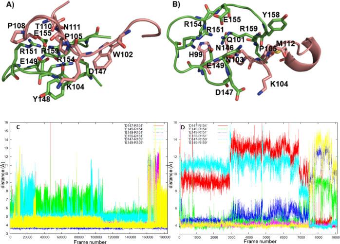 https://cdn.ncbi.nlm.nih.gov/pmc/blobs/8fa5/9948551/e2e152b5c33d/ao3c00212_0006.jpg