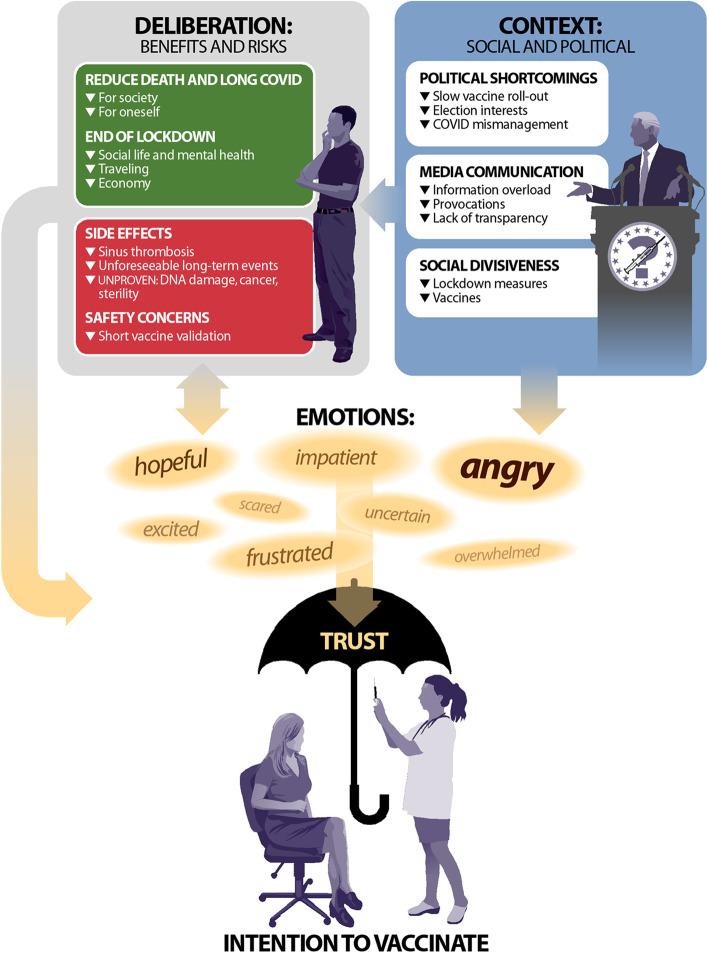 https://cdn.ncbi.nlm.nih.gov/pmc/blobs/8fa8/9850676/580ad72e9283/12889_2022_14587_Fig2_HTML.jpg